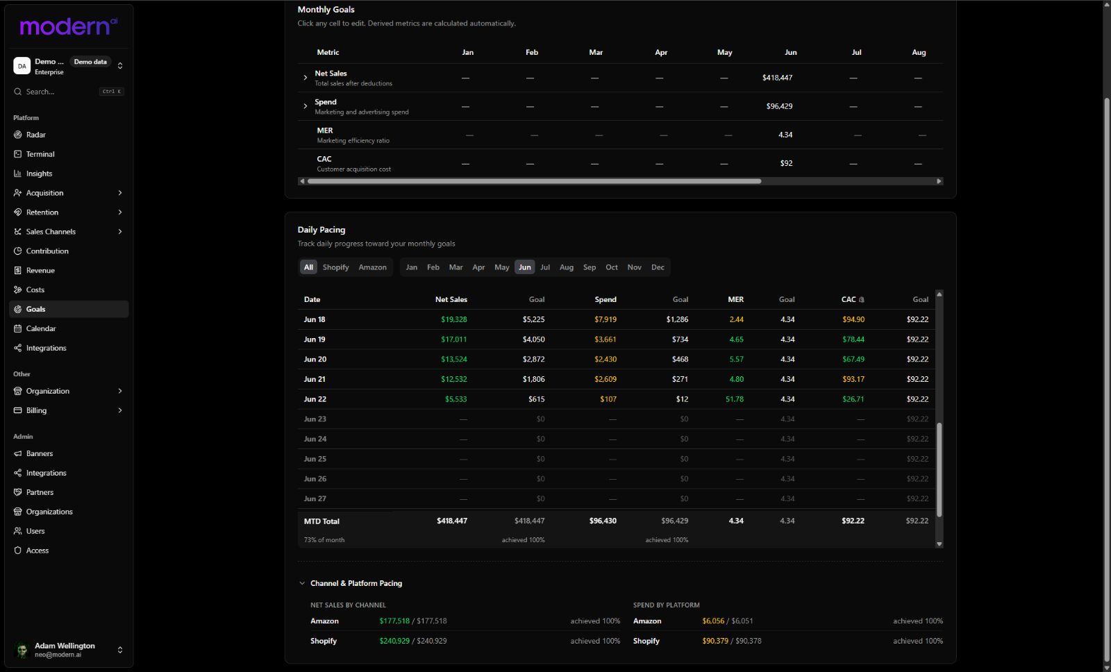 Modern.ai Goals tracking