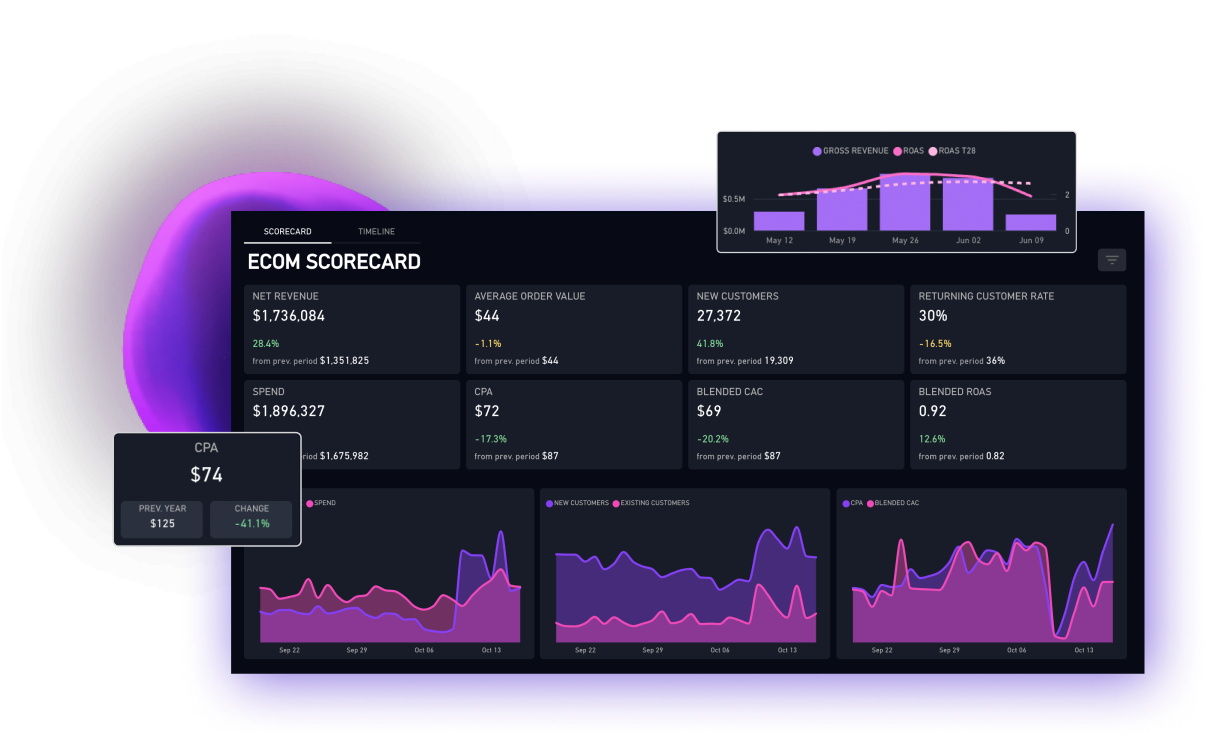 Platform Preview